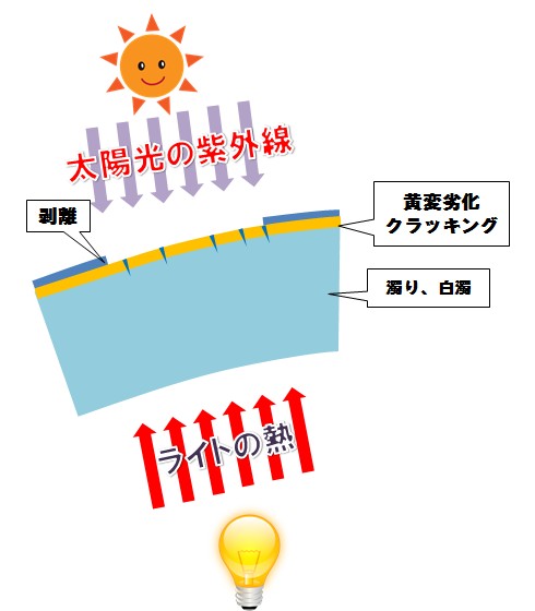 2015y12m05d_073744646